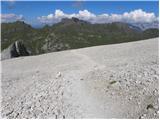 Lago di Fedaia - Punta Penia (Marmolada)